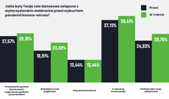 Pierwsza ogólnopolska relacja gali finałowej XI edycji konkursu Bizneswoman Roku