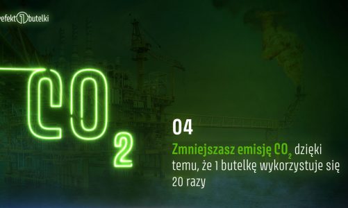 Jak w prosty sposób możemy wprowadzić w nasze życie zasadę 3R Reduce, Reuse, Recycle